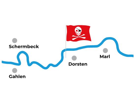 Reiterhof equusvia, Haltern